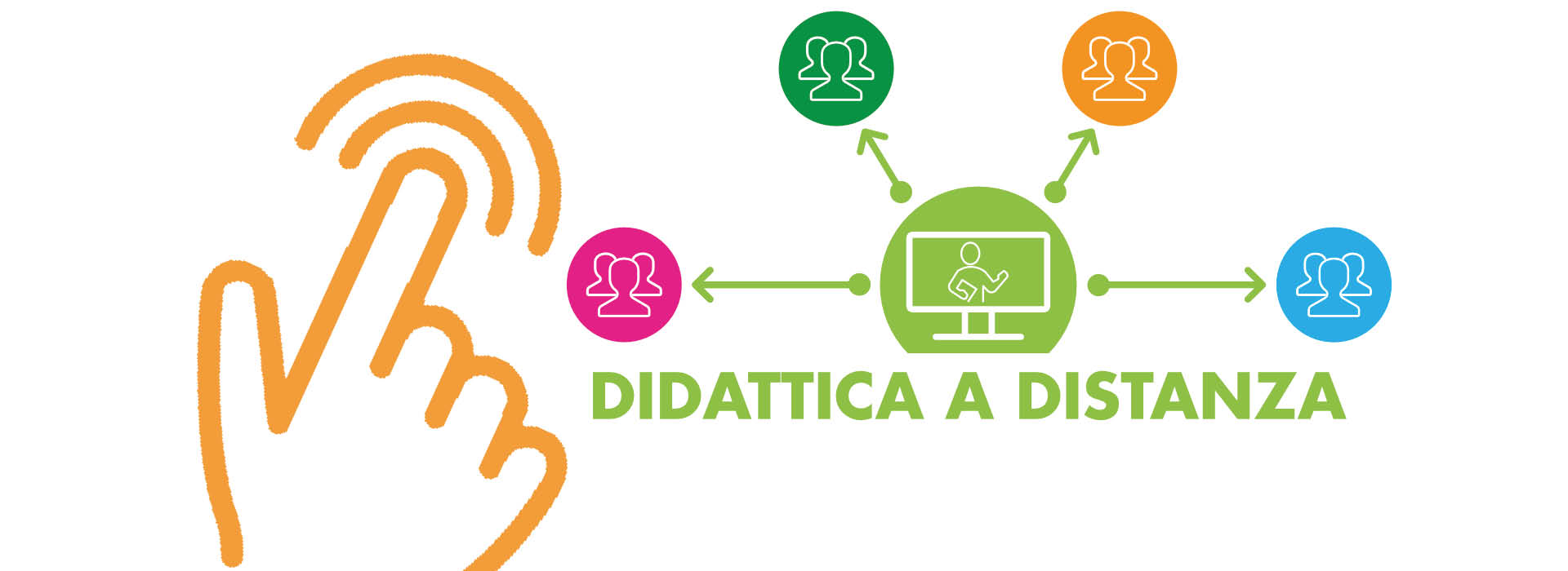 Supporto Didattica a distanza per gli alunni